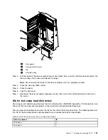 Preview for 189 page of Lenovo ThinkServer TD200 Hardware Maintenance Manual