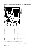 Предварительный просмотр 230 страницы Lenovo ThinkServer TD200 Hardware Maintenance Manual