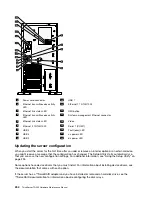 Preview for 262 page of Lenovo ThinkServer TD200 Hardware Maintenance Manual