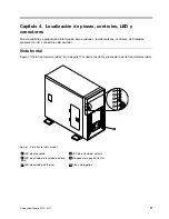 Предварительный просмотр 23 страницы Lenovo ThinkServer TD230 (Spanish) Guía Del Usuario Y De Instalación Manual