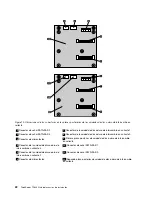 Предварительный просмотр 34 страницы Lenovo ThinkServer TD230 (Spanish) Guía Del Usuario Y De Instalación Manual