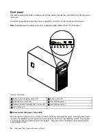 Preview for 30 page of Lenovo ThinkServer TD330 Manual