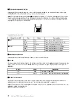Preview for 36 page of Lenovo ThinkServer TD330 Manual