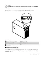 Предварительный просмотр 29 страницы Lenovo ThinkServer TD340 User Manual And Hardware Maintenance Manual