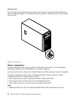 Предварительный просмотр 40 страницы Lenovo ThinkServer TD340 User Manual And Hardware Maintenance Manual