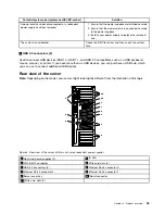 Предварительный просмотр 37 страницы Lenovo ThinkServer TD350 70DG User Manual And Hardware Maintenance Manual