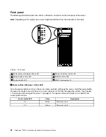 Предварительный просмотр 34 страницы Lenovo ThinkServer TD350 User Manual And Hardware Maintenance Manual