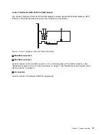 Предварительный просмотр 51 страницы Lenovo ThinkServer TD350 User Manual And Hardware Maintenance Manual