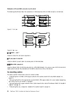 Предварительный просмотр 58 страницы Lenovo ThinkServer TD350 User Manual And Hardware Maintenance Manual