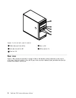 Предварительный просмотр 26 страницы Lenovo ThinkServer TS130 1098 Hardware Maintenance Manual