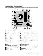 Предварительный просмотр 29 страницы Lenovo ThinkServer TS130 1098 Hardware Maintenance Manual