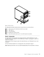 Предварительный просмотр 31 страницы Lenovo ThinkServer TS130 1098 Hardware Maintenance Manual