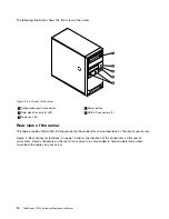 Preview for 28 page of Lenovo ThinkServer TS140 Hardware Maintenance Manual