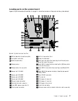 Предварительный просмотр 31 страницы Lenovo ThinkServer TS140 Hardware Maintenance Manual