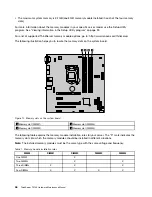 Предварительный просмотр 60 страницы Lenovo ThinkServer TS140 Hardware Maintenance Manual