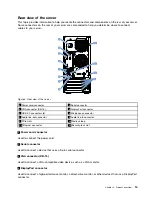 Предварительный просмотр 27 страницы Lenovo ThinkServer TS150 User Manual And Hardware Maintenance Manual