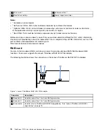 Предварительный просмотр 32 страницы Lenovo ThinkServer TS150 User Manual And Hardware Maintenance Manual