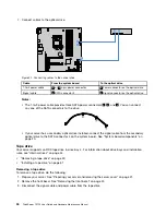 Предварительный просмотр 64 страницы Lenovo ThinkServer TS150 User Manual And Hardware Maintenance Manual