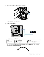 Предварительный просмотр 69 страницы Lenovo ThinkServer TS150 User Manual And Hardware Maintenance Manual