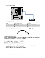 Предварительный просмотр 72 страницы Lenovo ThinkServer TS150 User Manual And Hardware Maintenance Manual