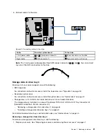 Предварительный просмотр 75 страницы Lenovo ThinkServer TS150 User Manual And Hardware Maintenance Manual