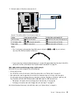 Предварительный просмотр 79 страницы Lenovo ThinkServer TS150 User Manual And Hardware Maintenance Manual