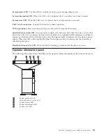 Предварительный просмотр 123 страницы Lenovo ThinkServer TS200 6522 Hardware Maintenance Manual