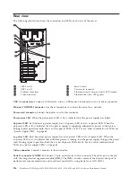 Предварительный просмотр 124 страницы Lenovo ThinkServer TS200 6522 Hardware Maintenance Manual