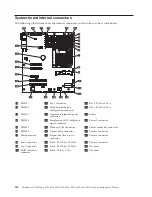 Предварительный просмотр 126 страницы Lenovo ThinkServer TS200 6522 Hardware Maintenance Manual