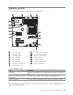 Предварительный просмотр 129 страницы Lenovo ThinkServer TS200 6522 Hardware Maintenance Manual