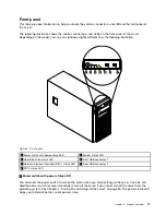 Preview for 29 page of Lenovo ThinkServer TS430 0387 User Manual