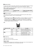 Preview for 34 page of Lenovo ThinkServer TS430 0387 User Manual