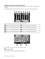 Preview for 50 page of Lenovo ThinkServer TS430 0387 User Manual