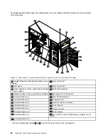 Preview for 38 page of Lenovo ThinkServer TS430 Hardware Maintenance Manual