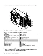 Preview for 40 page of Lenovo ThinkServer TS430 Hardware Maintenance Manual