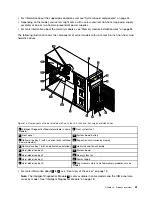 Preview for 43 page of Lenovo ThinkServer TS430 Hardware Maintenance Manual