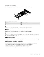 Preview for 47 page of Lenovo ThinkServer TS430 Hardware Maintenance Manual