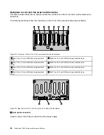 Preview for 50 page of Lenovo ThinkServer TS430 Hardware Maintenance Manual