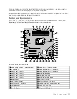 Preview for 57 page of Lenovo ThinkServer TS430 Hardware Maintenance Manual