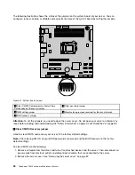 Preview for 62 page of Lenovo ThinkServer TS430 Hardware Maintenance Manual