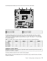 Preview for 107 page of Lenovo ThinkServer TS430 Hardware Maintenance Manual