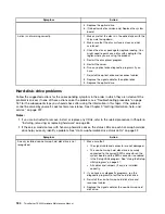 Preview for 196 page of Lenovo ThinkServer TS430 Hardware Maintenance Manual