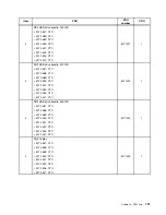 Preview for 203 page of Lenovo ThinkServer TS430 Hardware Maintenance Manual