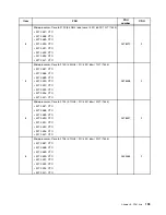 Preview for 211 page of Lenovo ThinkServer TS430 Hardware Maintenance Manual