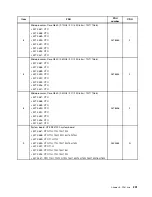 Preview for 213 page of Lenovo ThinkServer TS430 Hardware Maintenance Manual