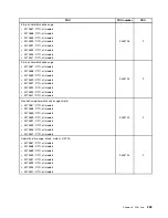 Preview for 217 page of Lenovo ThinkServer TS430 Hardware Maintenance Manual