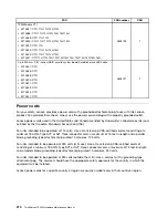 Preview for 222 page of Lenovo ThinkServer TS430 Hardware Maintenance Manual
