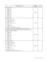 Preview for 229 page of Lenovo ThinkServer TS430 Hardware Maintenance Manual