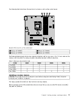 Preview for 85 page of Lenovo ThinkServer TS440 User Manual