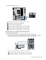 Preview for 101 page of Lenovo ThinkServer TS450 User Manual And Hardware Maintenance Manual